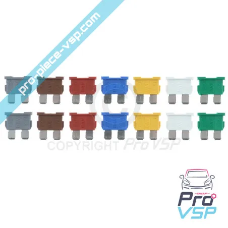 Sortiment von 14 Sicherungen