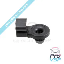 %product-name% per %summary%