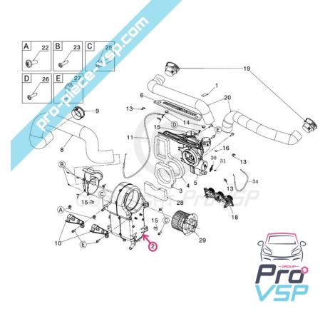 Bloc chauffage pour Ligier Microcar Dué