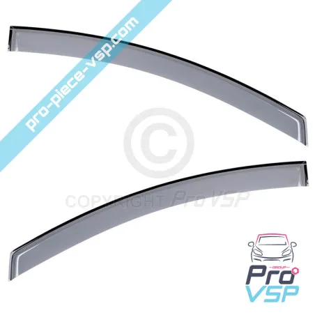 %product-name% pentru %summary%