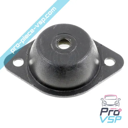 %product-name% per %summary%