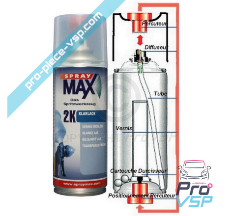 Glossy varnish 2k spraymax