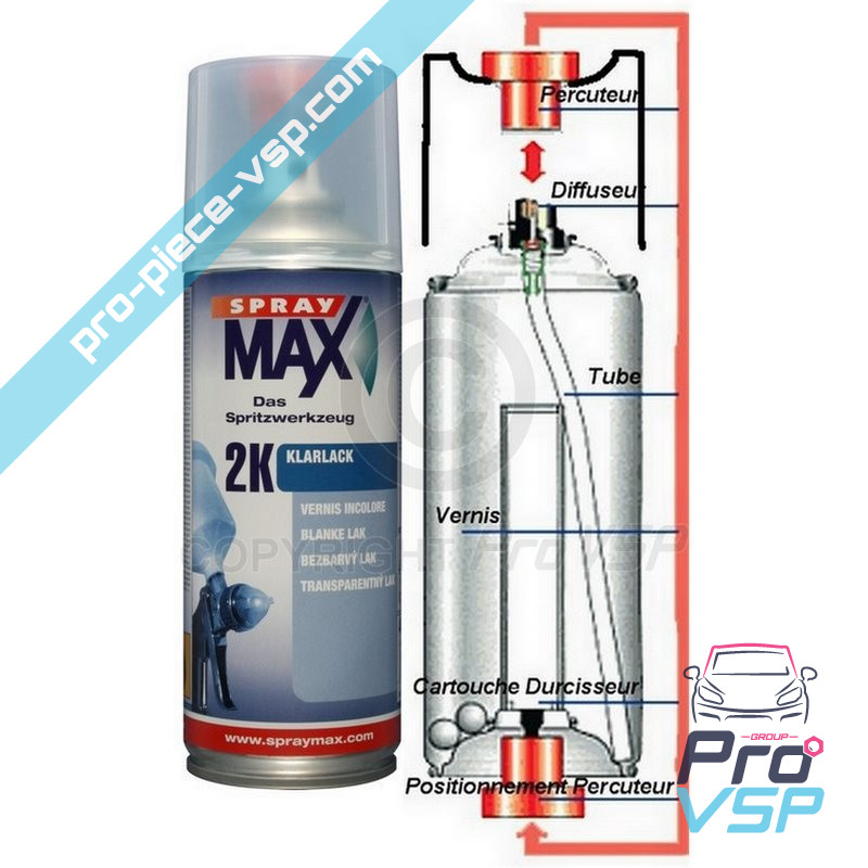 Glossy varnish 2k spraymax