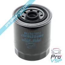 %product-name% pentru %summary% %product-name% pentru %summary%