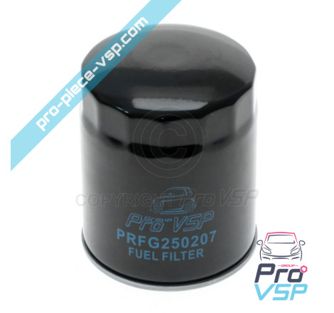 Gas filter