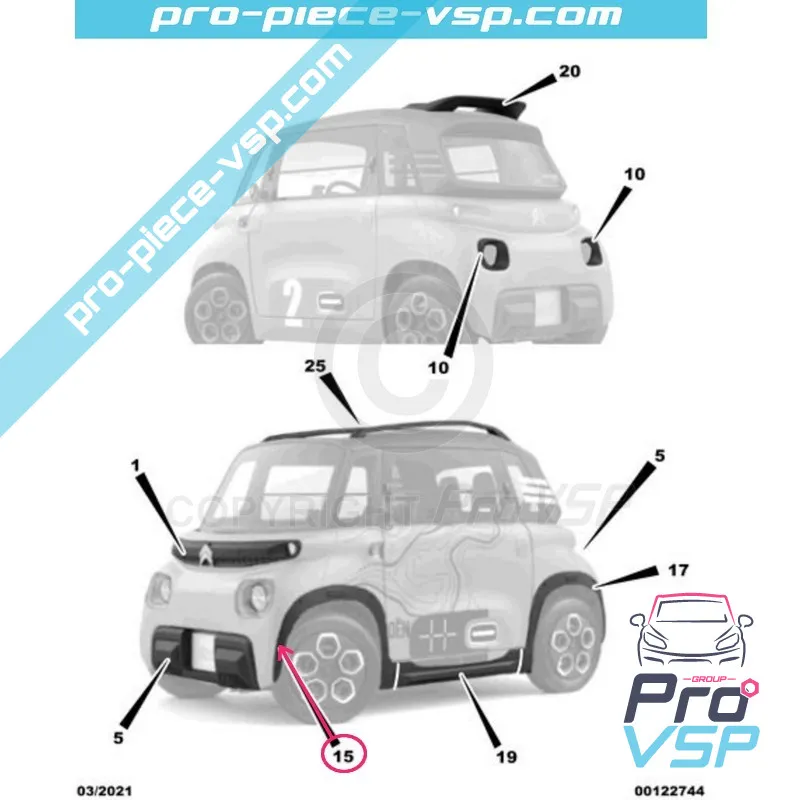 %product-name% de origen para %summary%