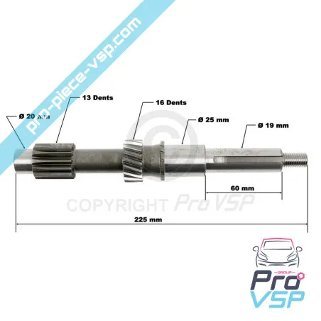%product-name% for %summary%