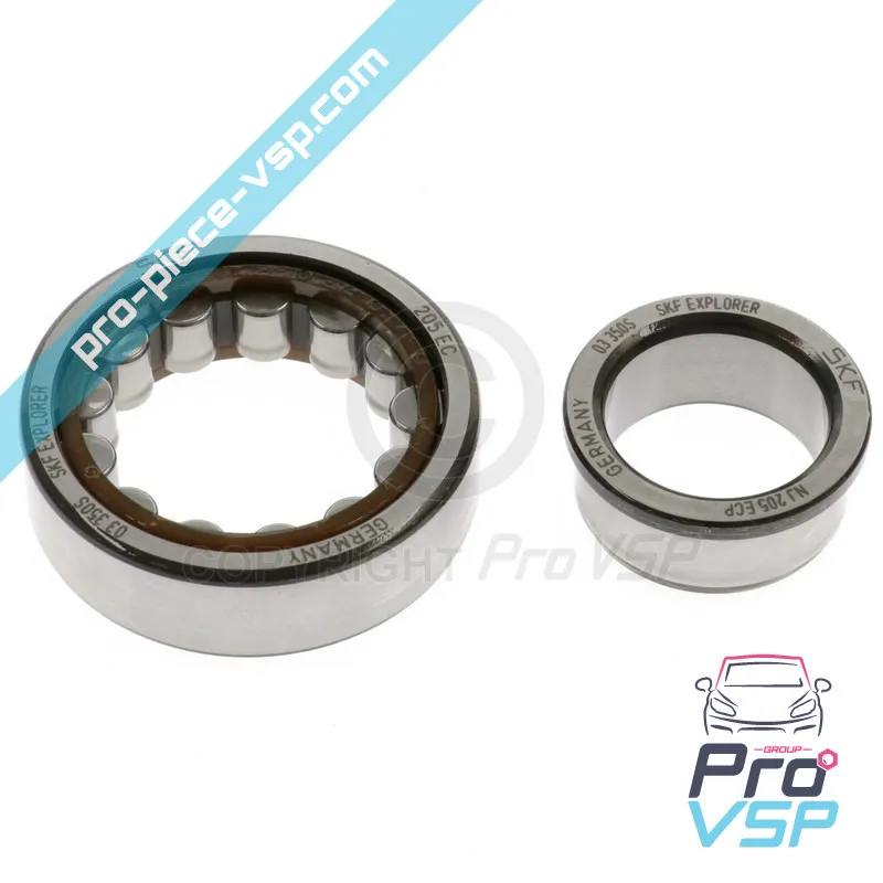 %product-name% %summary%