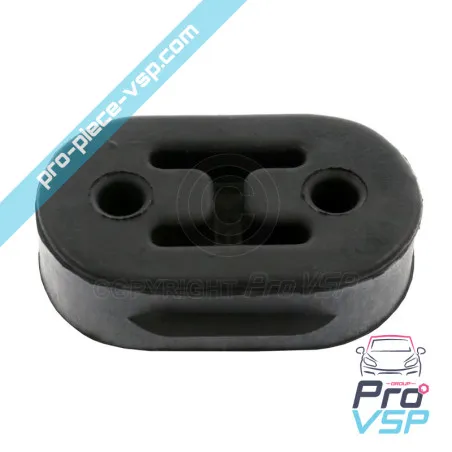 %product-name% for %summary%