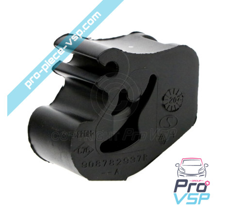 Origem de parada por porta para Renault Twizy