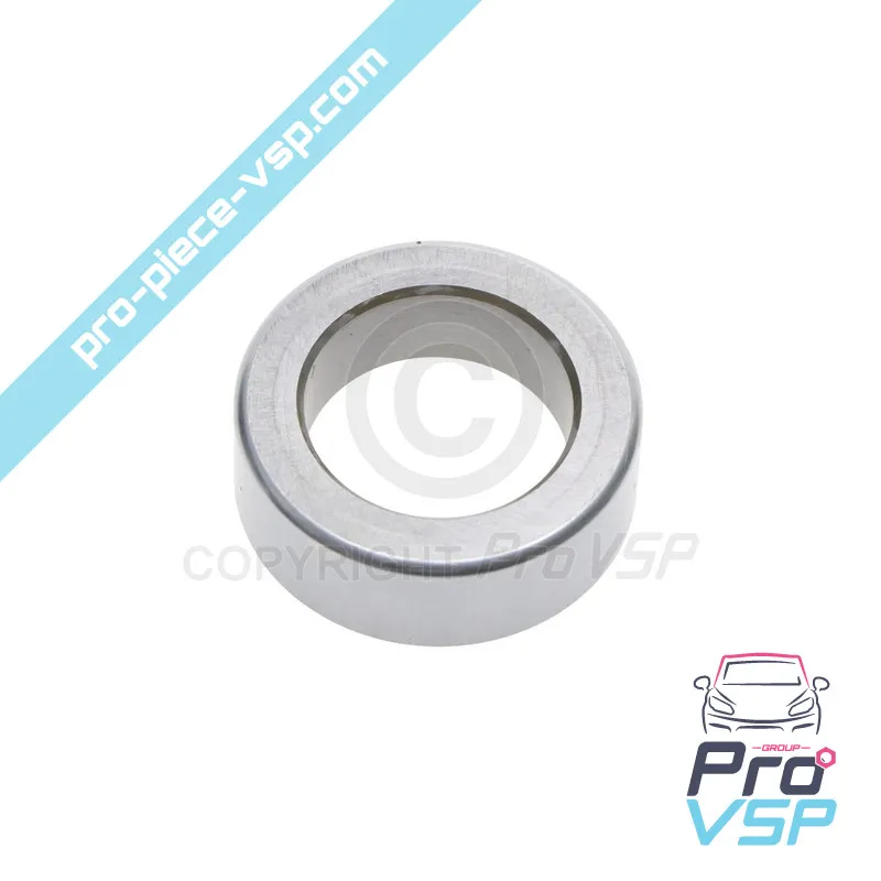 %product-name% ursprung för %summary%