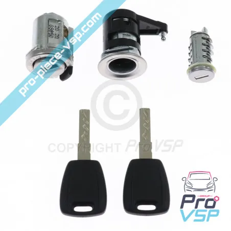 %product-name% ursprung för %summary%