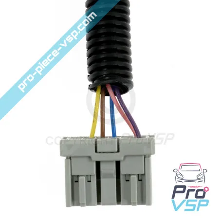 %product-name% ursprung för %summary%