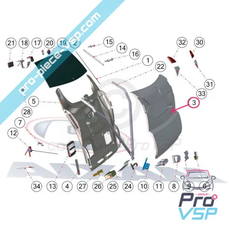 %product-name% por %summary%