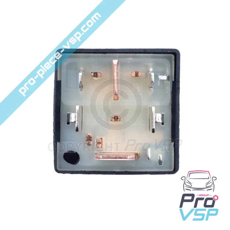 %product-name% for %summary%