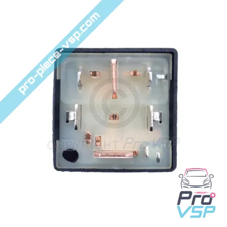 %product-name% for %summary%