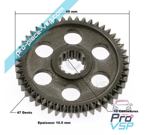 Fixed rear sprocket origin