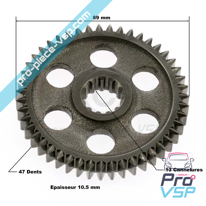 Fixed rear sprocket origin