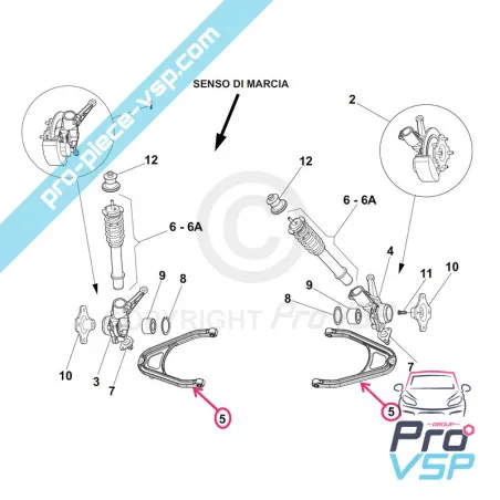 %product-name% para %summary%