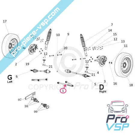 %product-name% origine pentru %summary%