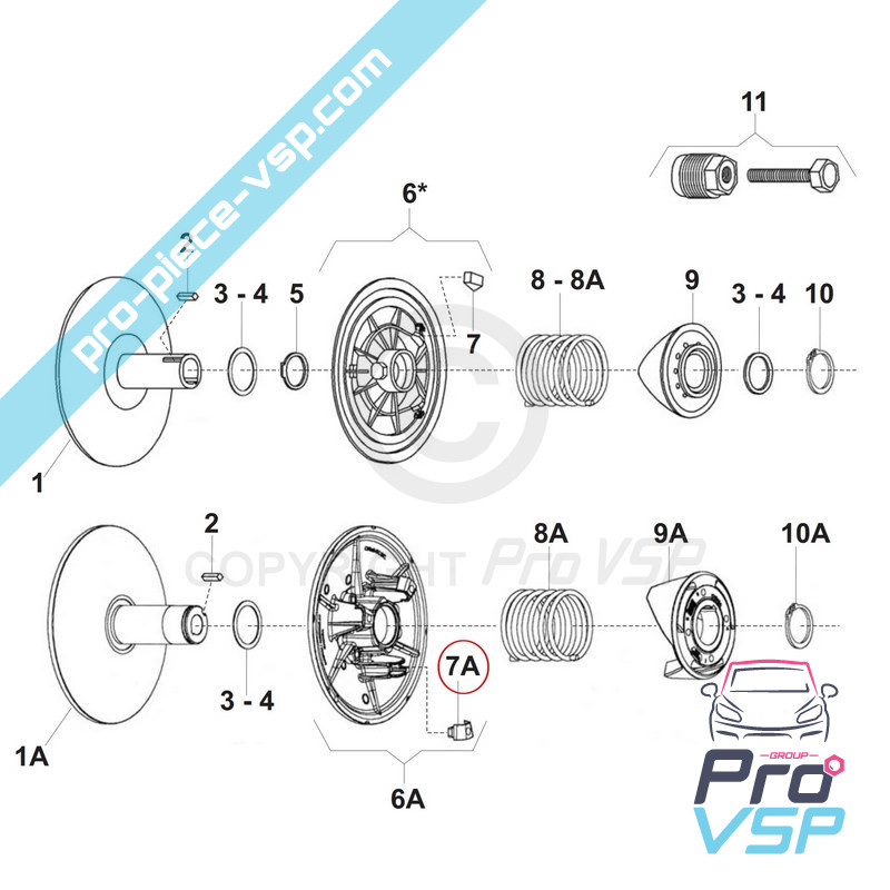 Original variator pattern