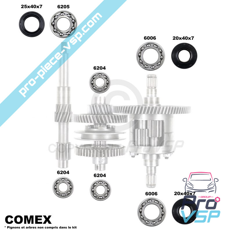 Kit di riparazione della scatola Comex