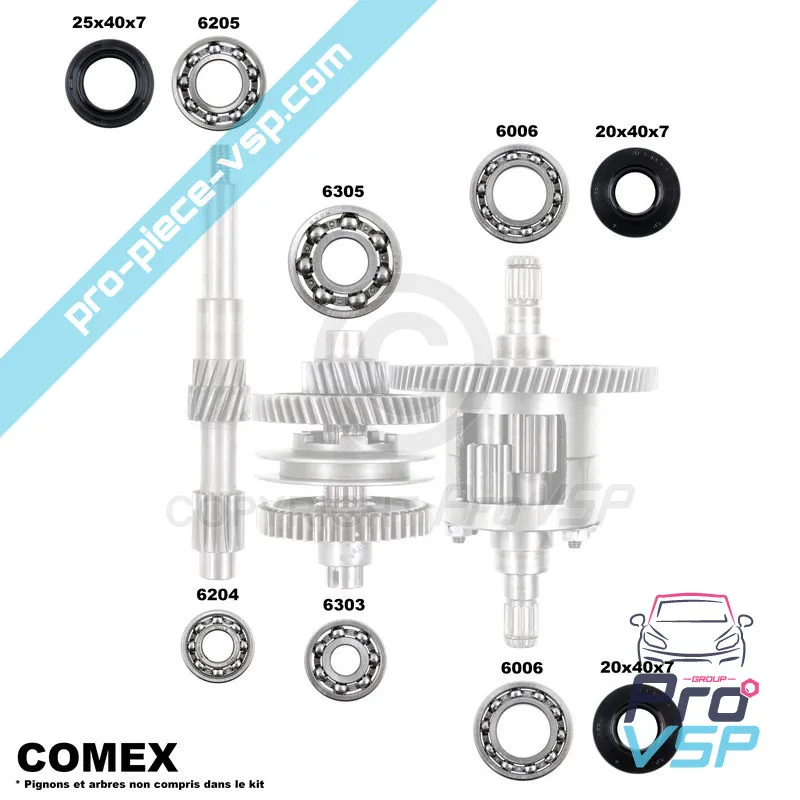 Box Repair Kit Comex