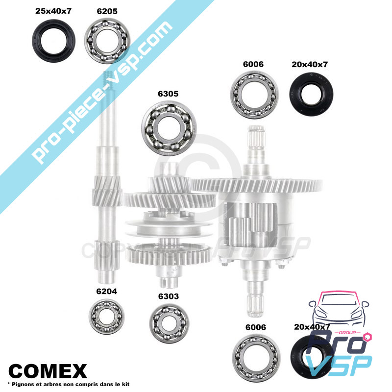 Kit di riparazione della scatola Comex
