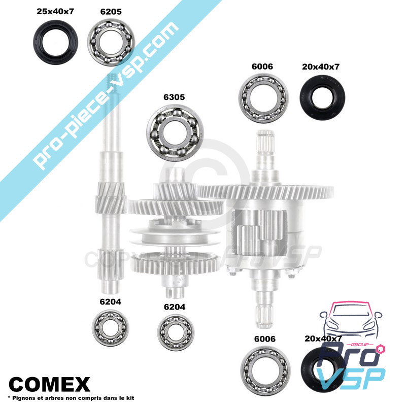 Kit di riparazione della scatola Comex