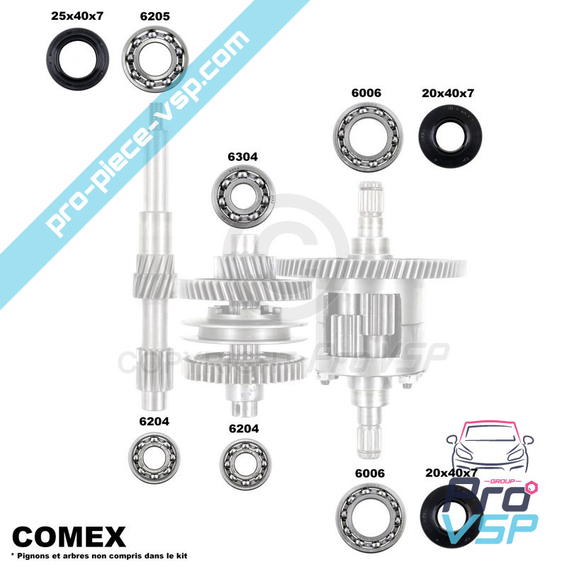 Kit di riparazione della scatola Comex