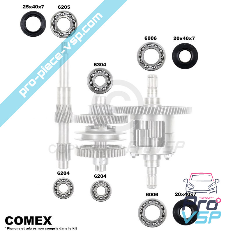 Kit di riparazione della scatola Comex