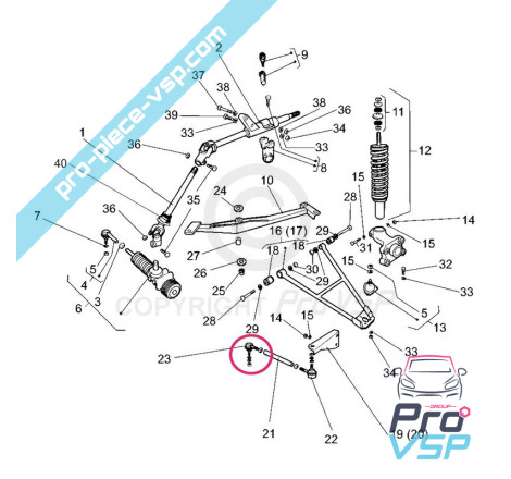 Balancing directional rotation