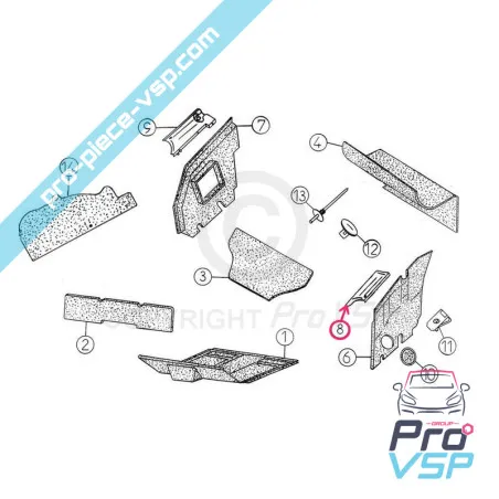 %product-name% for %summary%