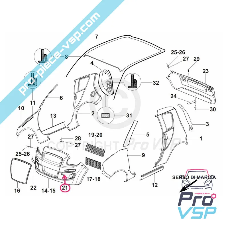 %product-name% per %summary%