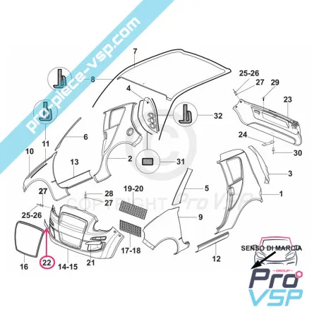 %product-name% pour %summary%