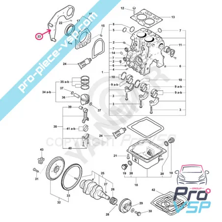 %product-name% für %summary%