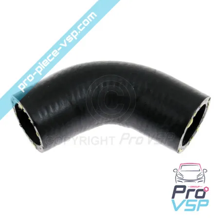 %product-name% per %summary%