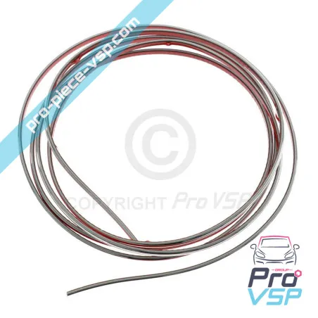 %product-name%%separator%%summary%