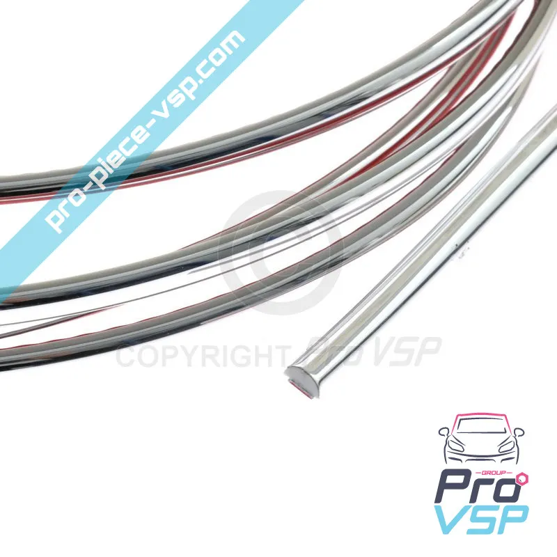 %product-name%%separator%%summary%