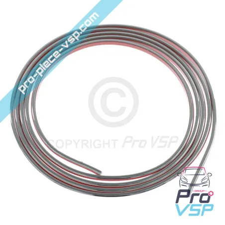 %product-name%%separator%%summary%