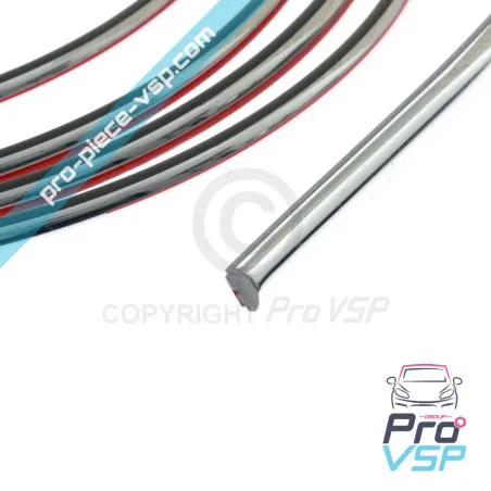 %product-name%%separator%%summary%