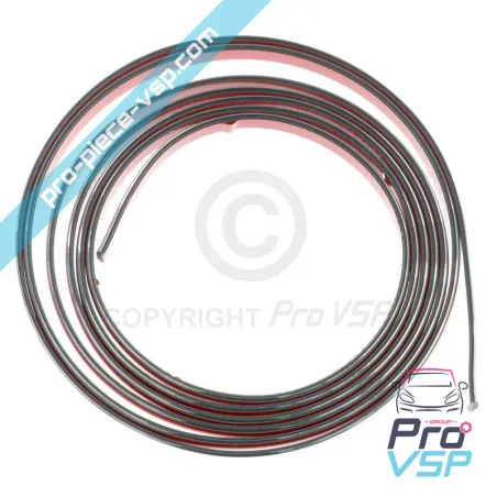 %product-name%%separator%%summary%