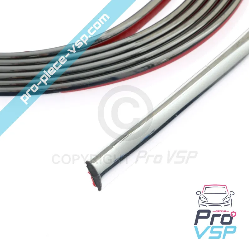 %product-name%%separator%%summary%