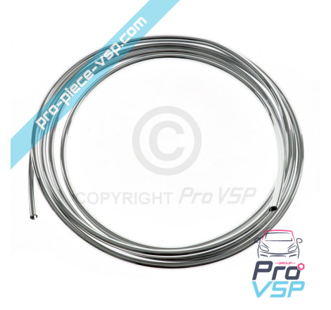 Profilul fludit