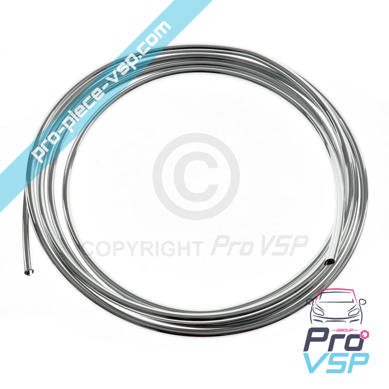 Profilul fludit