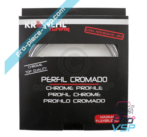 Profilul fludit