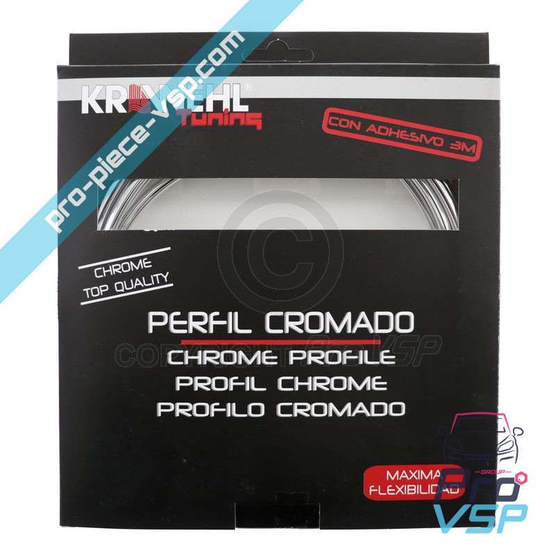 Profilul fludit