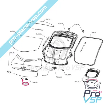 %product-name% für %summary%