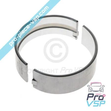 %product-name% for %summary%