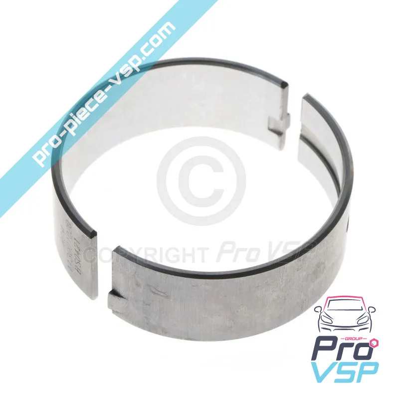 %product-name% für %summary%